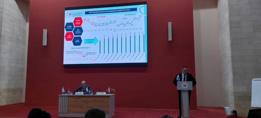 Семинар "День председателя"